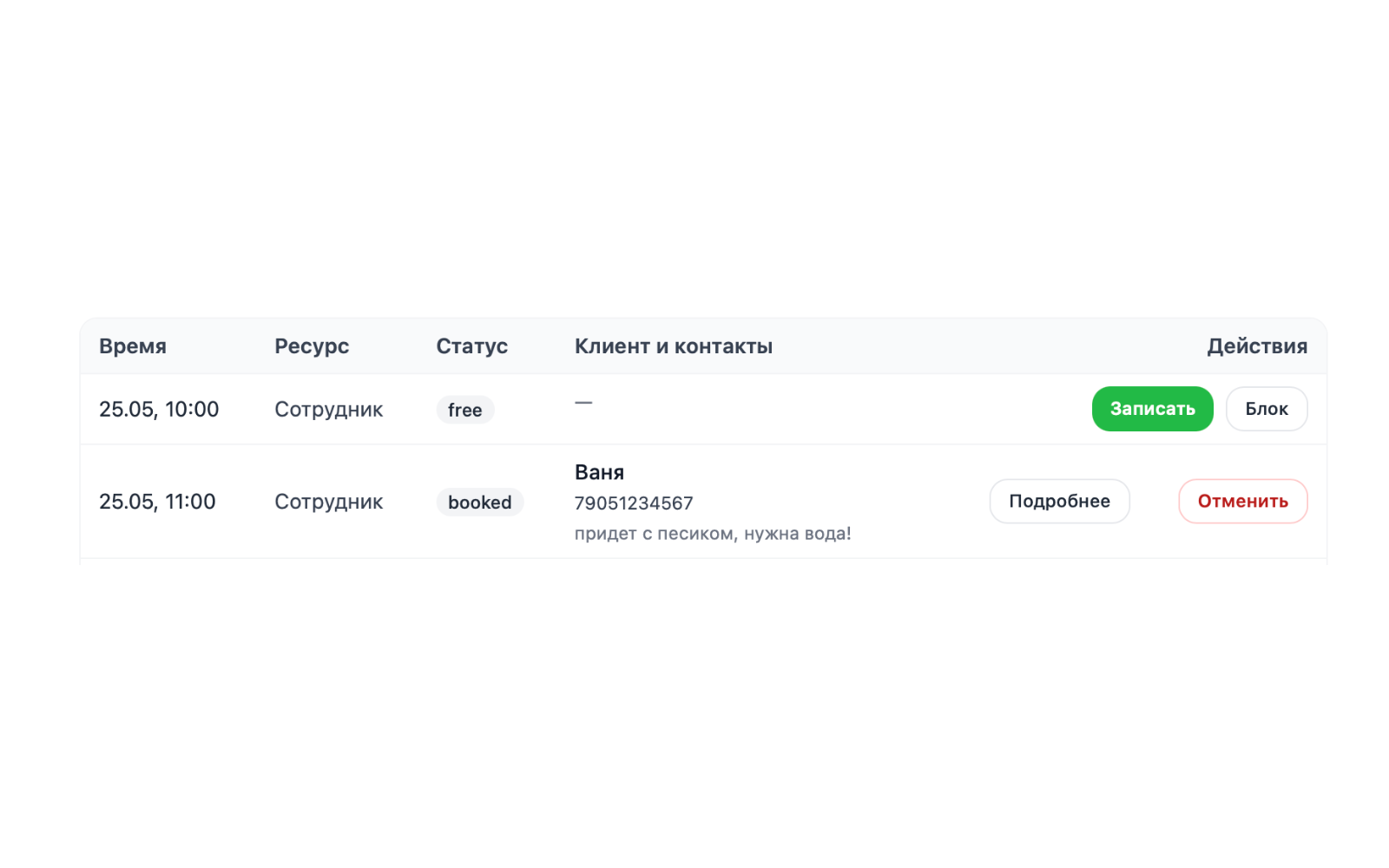 Панель записей чат-бота — время, ресурс, статус, клиент